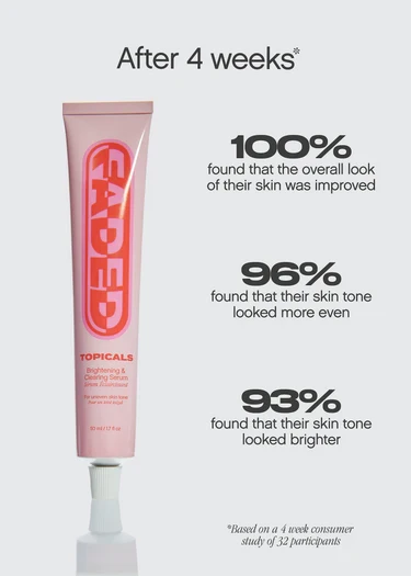 Faded Dark Spot Serum