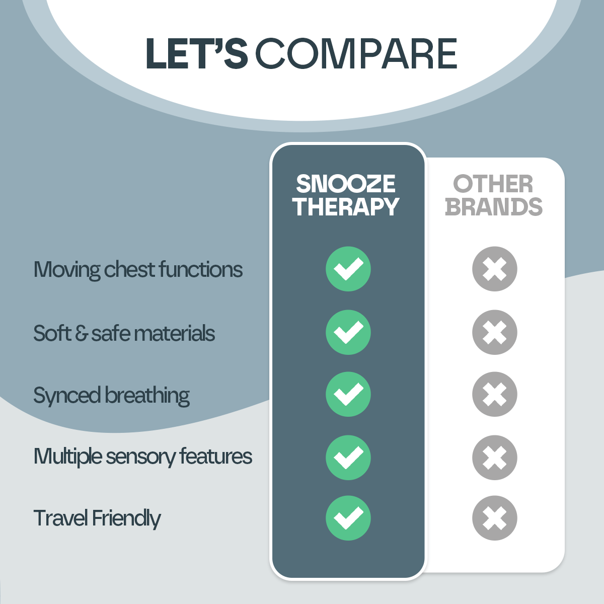 CalmiNest™ - Breathing Comfort Plush