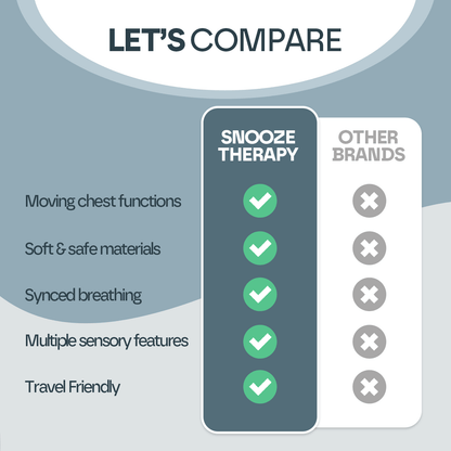 CalmiNest™ - Breathing Comfort Plush