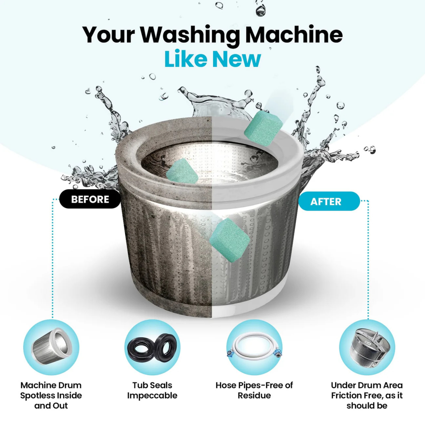 PetPure™ - Washing Machine Cleaner Tablets