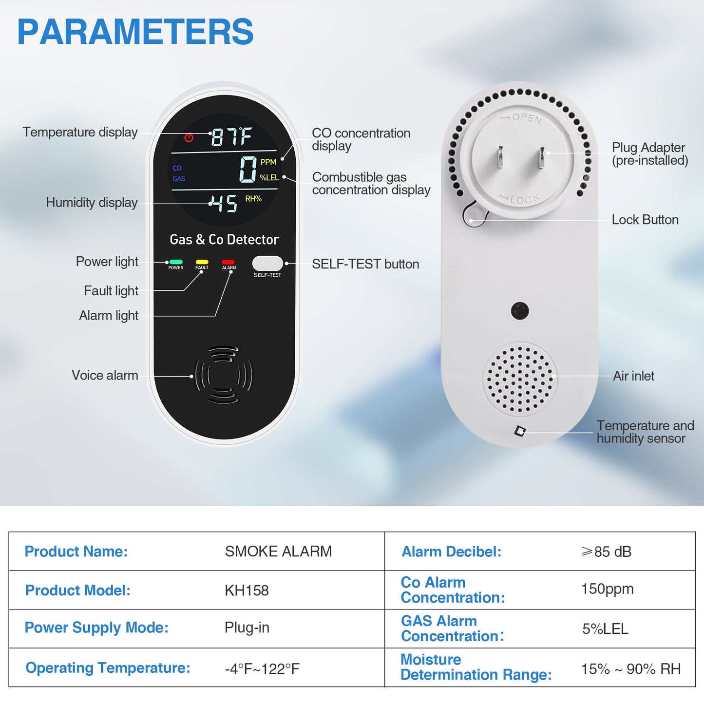SafeSense™ - Smart Gas & CO Detector