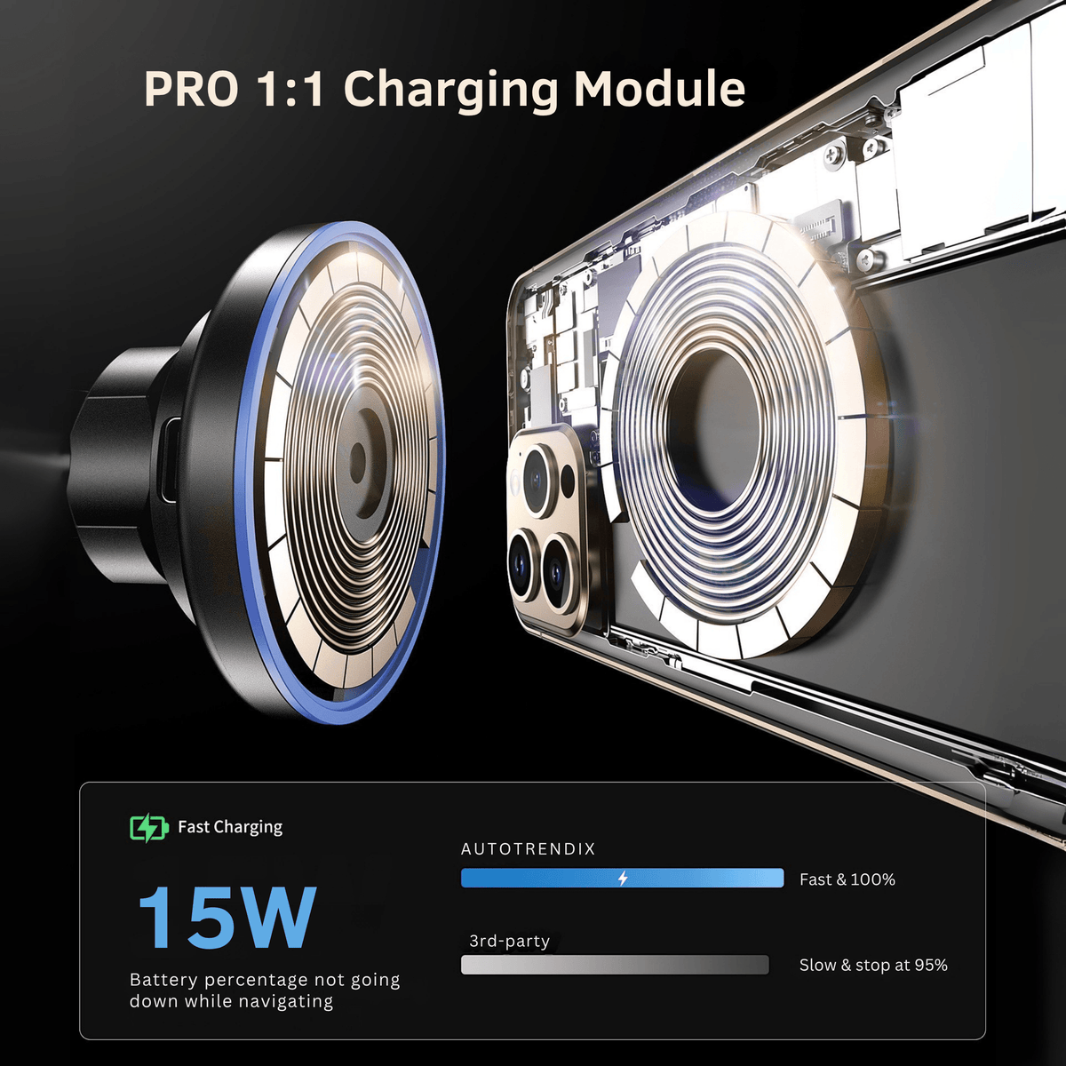 MagGrip Pro Wireless Car Charger