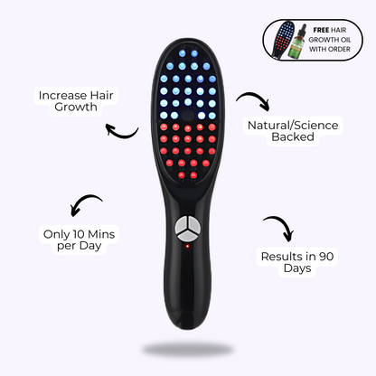 The TheraBrush™ (78% OFF TODAY ONLY)