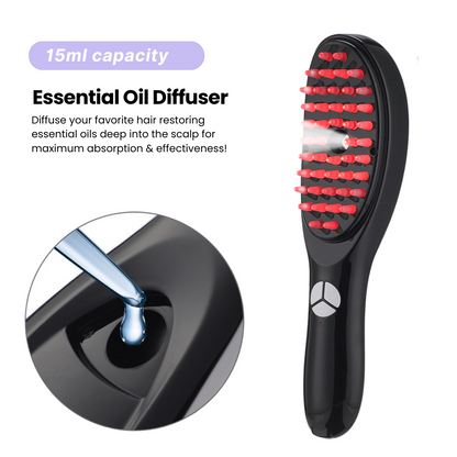 The TheraBrush™ (78% OFF TODAY ONLY)