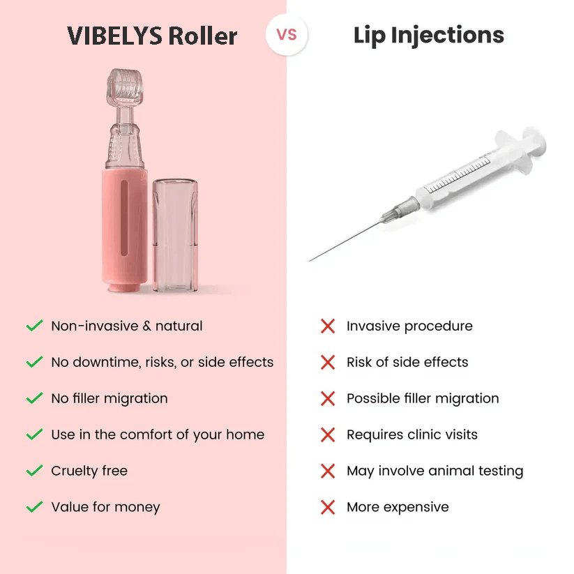 PLUMPY™ Lip Roller + FREE Plumping Serum