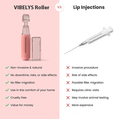 PLUMPY™ Lip Roller + FREE Plumping Serum